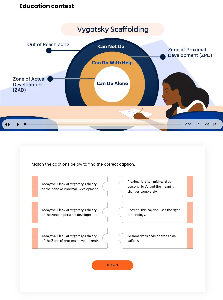 Articulate Rise caption-matching activity. Learners match three AI-generated caption options to feedback explaining why each is correct or incorrect.
