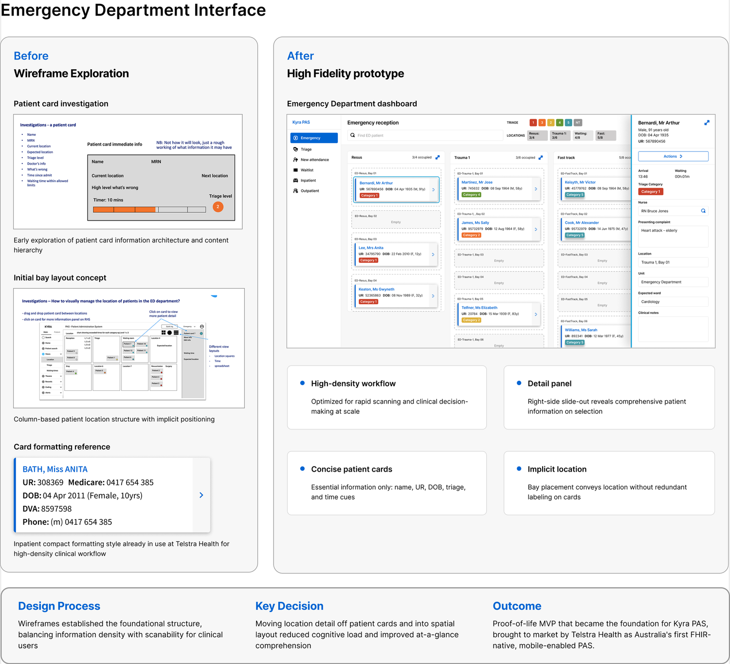Wireframe exploration alongside high-fidelity prototype